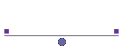 Mark Hare Review